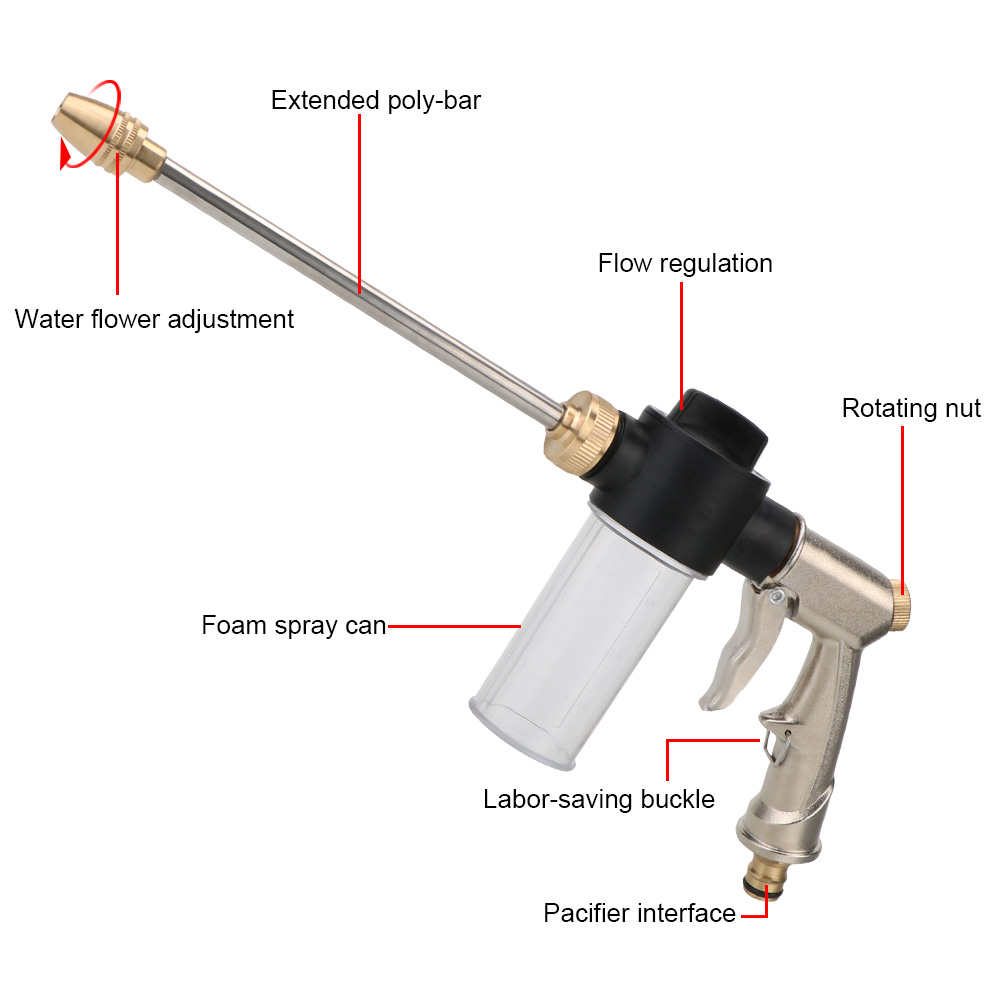 Lange Schuimwasmachine Auto Ho - Gardening Tools Types recensie en prijs