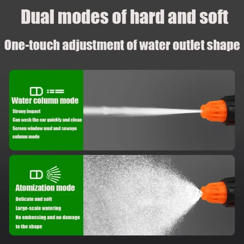 1.2L Autowas Spuitfles Wasbus  - Gardening Tools Types recensie en prijs