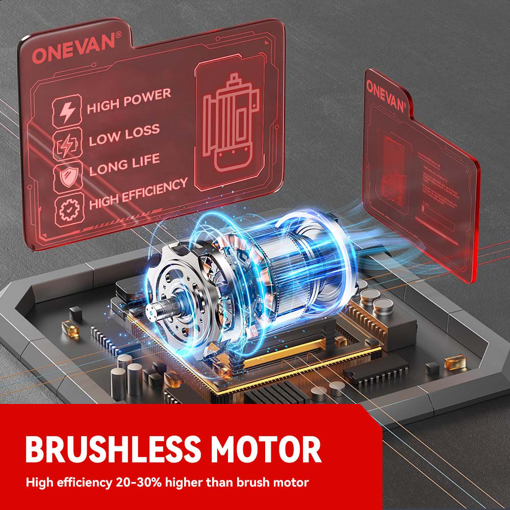 ​ ONEVAN 5500W Borstelloze Ele - Gardening Tool recensie en prijs