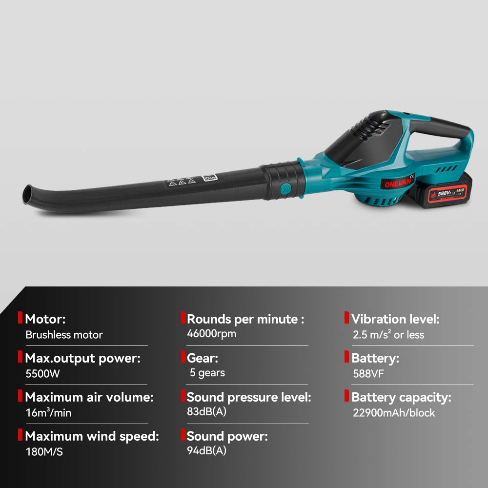 ​ ONEVAN 5500W Borstelloze Ele - Gardening Tool recensie en prijs